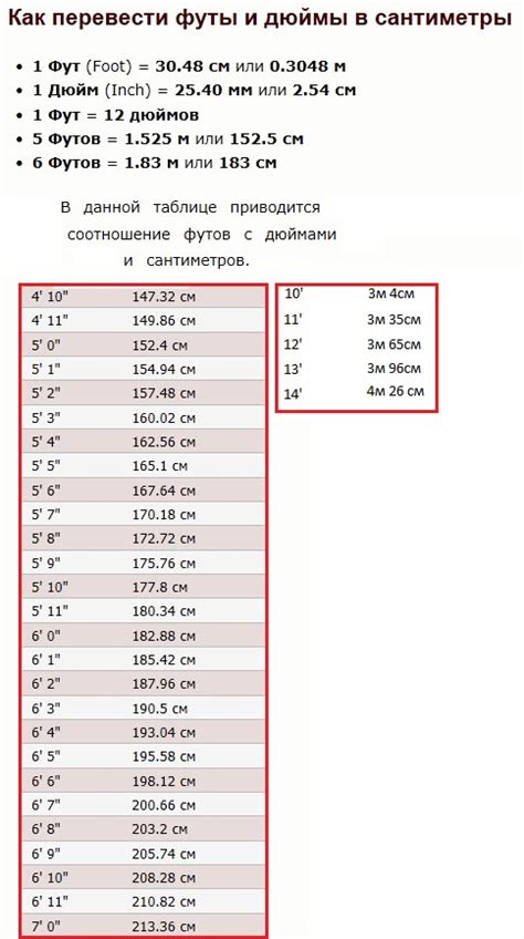 6 7 футов в см|конвертировать из футов в сантиметров